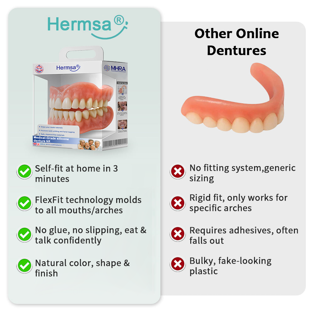 🦷Hermsa® Advanced Customized Full Denture Set(✅Clinically backed comfort-fit dentures — Trusted by 8,000+ UK users for all-day comfort.)