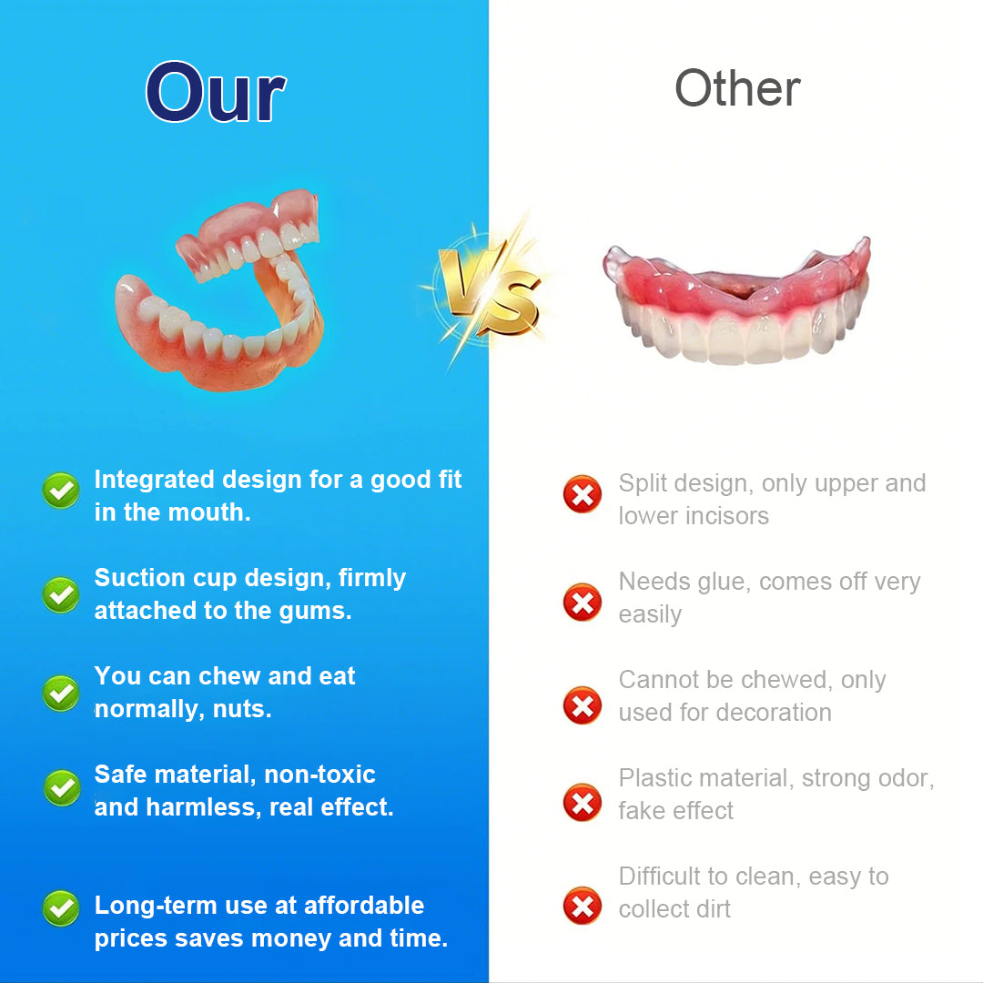 🦷Manufactured & supplied from UK | Hermsa® Silicone Denture – Comfortable, Natural & Easy to Adjust