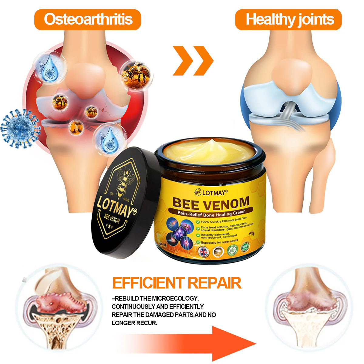 LOTMAY® Bee Venom Pain-Relief Bone Healing Cream 🐝🐝(Specially for older adults & NHS recommends)