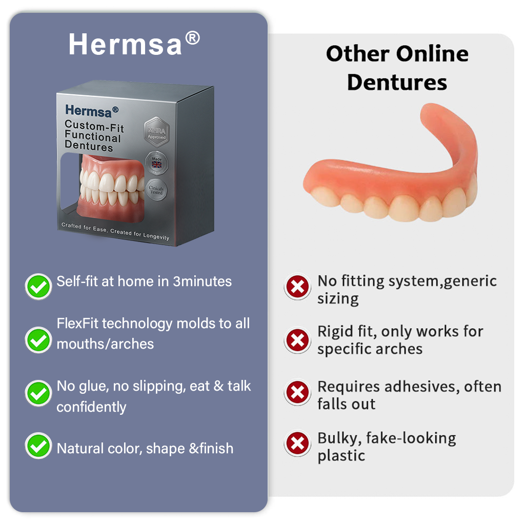 Hermsa® AdaptableFit Custom-Fit Functional Dentures – Clinically backed comfort-fit dentures | Made in the UK | MHRA-Certified🦷
