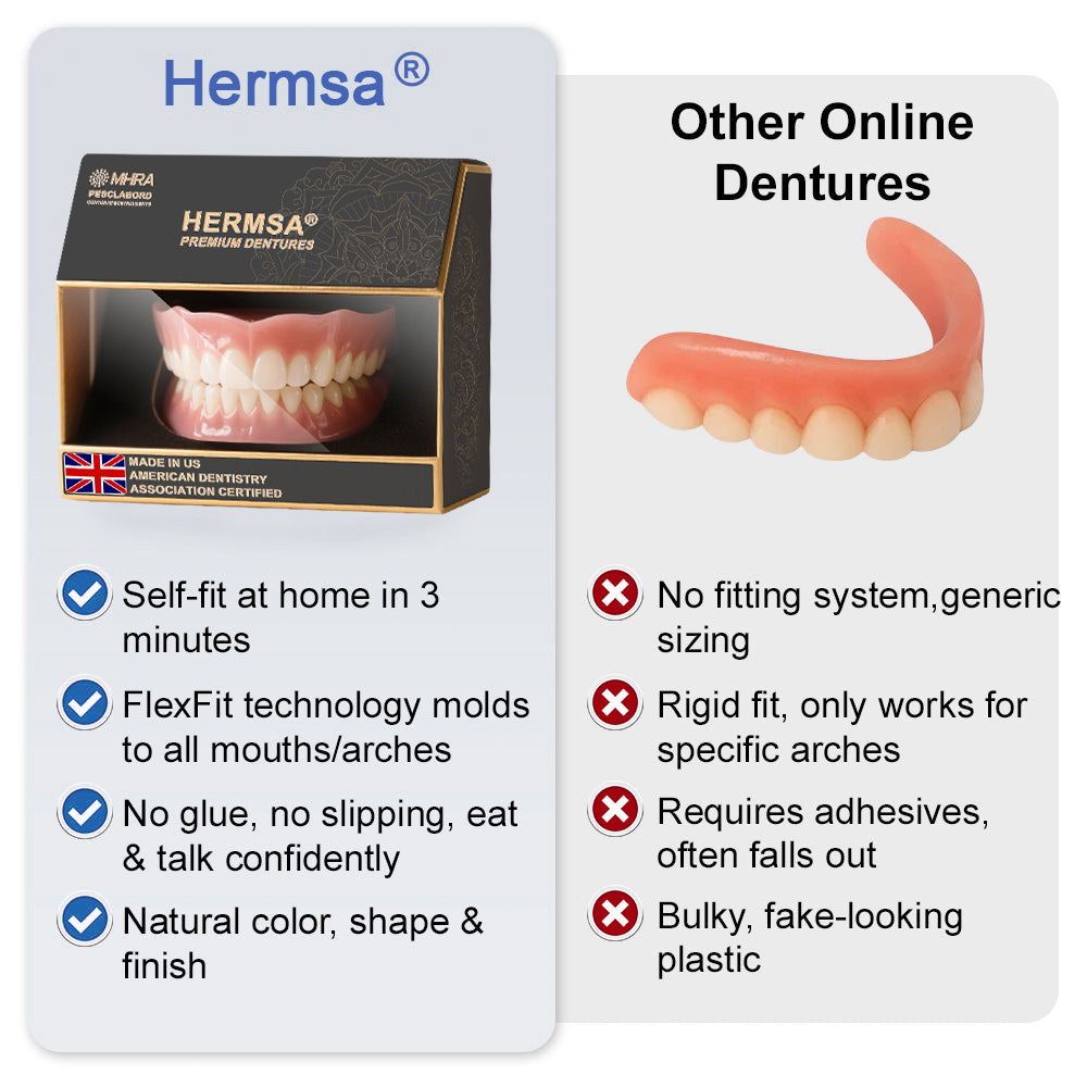 š¦·HermsaĀ® Premium AdaptableFit Dentures ā Clinically backed comfort-fit dentures | Made in the UK | MHRA-Certifiedš¦·
