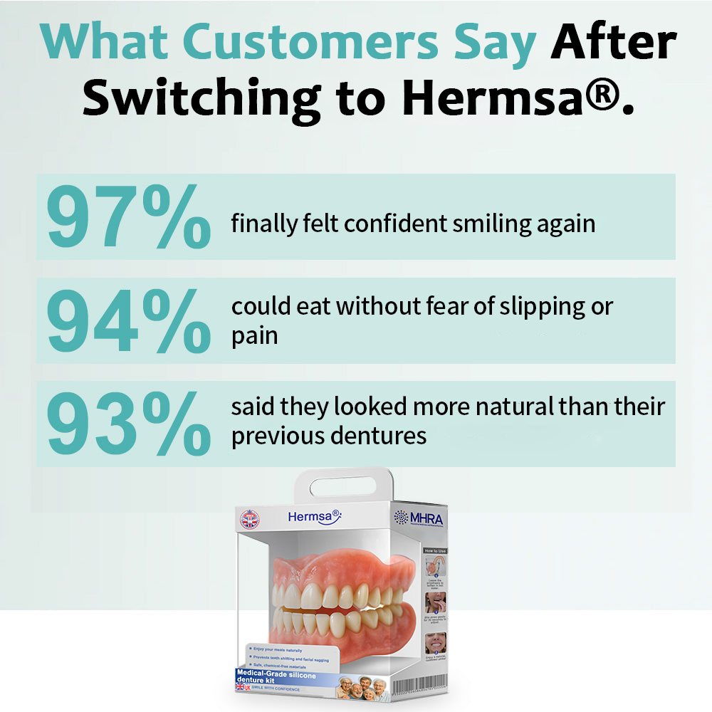 🦷Hermsa® Advanced Customized Full Denture Set(✅Clinically backed comfort-fit dentures — Trusted by 8,000+ UK users for all-day comfort.)