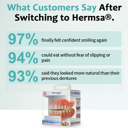 🦷Hermsa® Advanced Customized Full Denture Set（✅Clinically backed comfort-fit dentures —  Trusted by 8,000+ UK users for all-day comfort.）