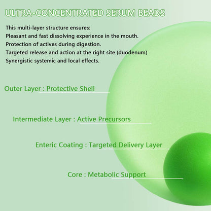 🌿Croaie® Extragastric Gastric Bypass Ultra-Concentrated Serum Beads🌿 - 𝐏𝐨𝐥𝐲𝐝𝐨𝐩𝐚𝐦𝐢𝐧𝐞 & 𝐃𝐮𝐨𝐝𝐞𝐧𝐚𝐥 𝐂𝐨𝐚𝐭𝐢𝐧𝐠 & 𝐍𝐀𝐃+ & 𝐌𝐨𝐫𝐢𝐧𝐠𝐚 (✅𝐬𝐮𝐫𝐠𝐢𝐜𝐚𝐥 𝐞𝐟𝐟𝐞𝐜𝐭𝐬 𝐰𝐢𝐭𝐡𝐨𝐮𝐭 𝐬𝐮𝐫𝐠𝐞𝐫𝐲, 𝟏𝟎𝟎% 𝐦𝐮𝐬𝐜𝐥𝐞 𝐩𝐫𝐞𝐬𝐞𝐫𝐯𝐚𝐭𝐢𝐨𝐧, 𝐚𝐝𝐝𝐫𝐞𝐬𝐬𝐢𝐧𝐠 𝐨𝐛𝐞𝐬𝐢𝐭𝐲) ✅